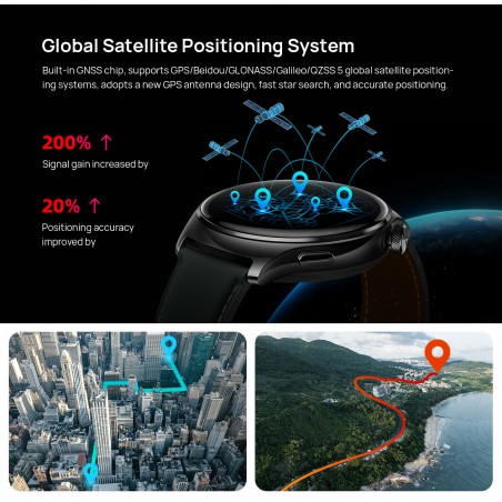 Smart Watch Mibro lite 3 pro - unitech - 100dt